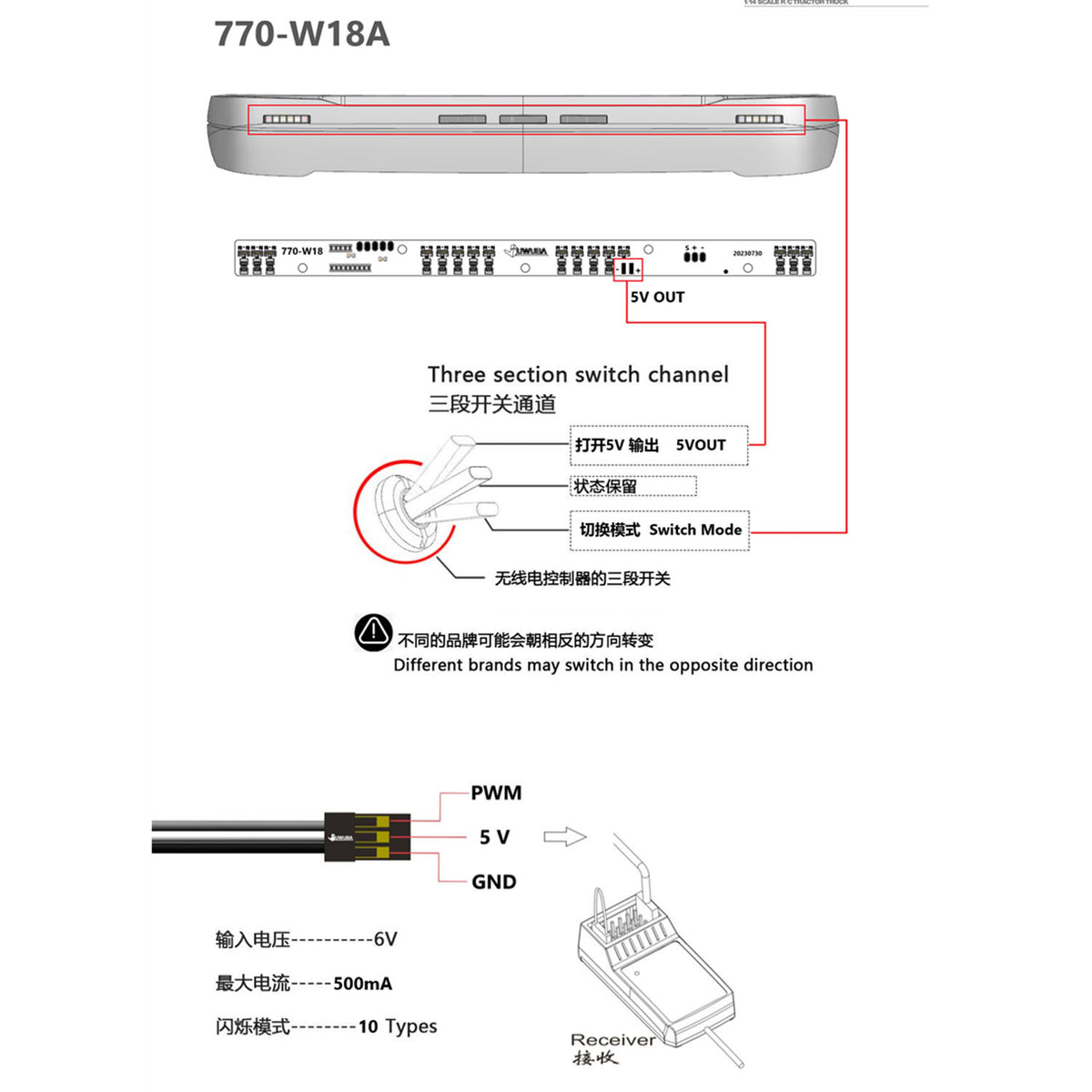 TOUCAN RC HOBBY Plastic Sun Shield 5-9V LED Light for 1/14 Remote Control Tractor Truck SC 770S 56368 DIY RC Lorry Vehicle Model Car Part