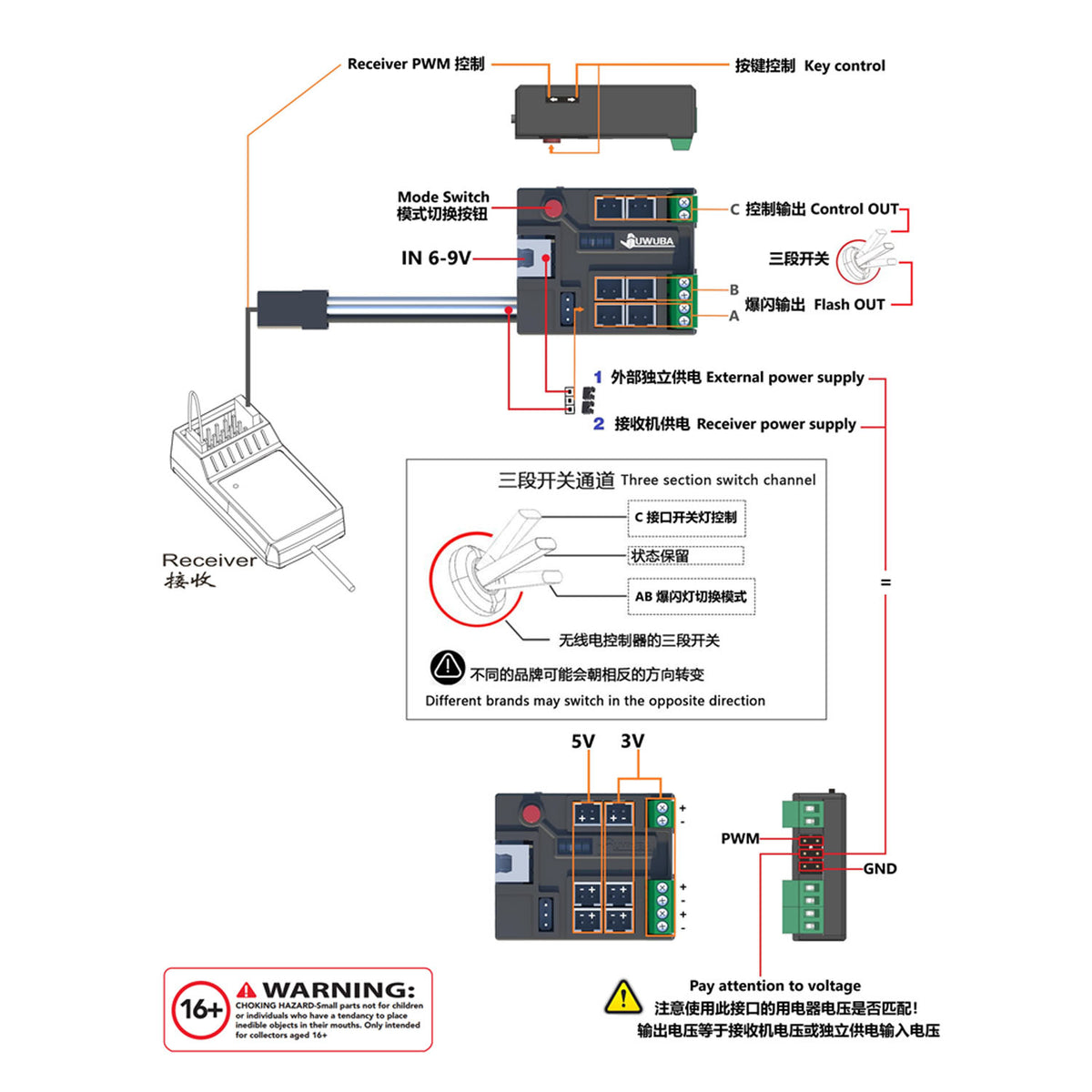 3V 5V LED-Licht-Controller-Erweiterungspanel für DIY TAMIYA 1/14 RC Traktor-LKW-Engineering-Fahrzeuglader Hydraulischer Dumper