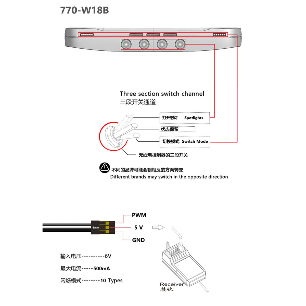 Sonnenblende aus Kunststoff, 5–9 V, LED-Licht für 1/14 Fernbedienung Tamiya Sattelzugmaschine SC 770S 6X4 4X2 56373 RC LKW Auto Upgrade-Teil