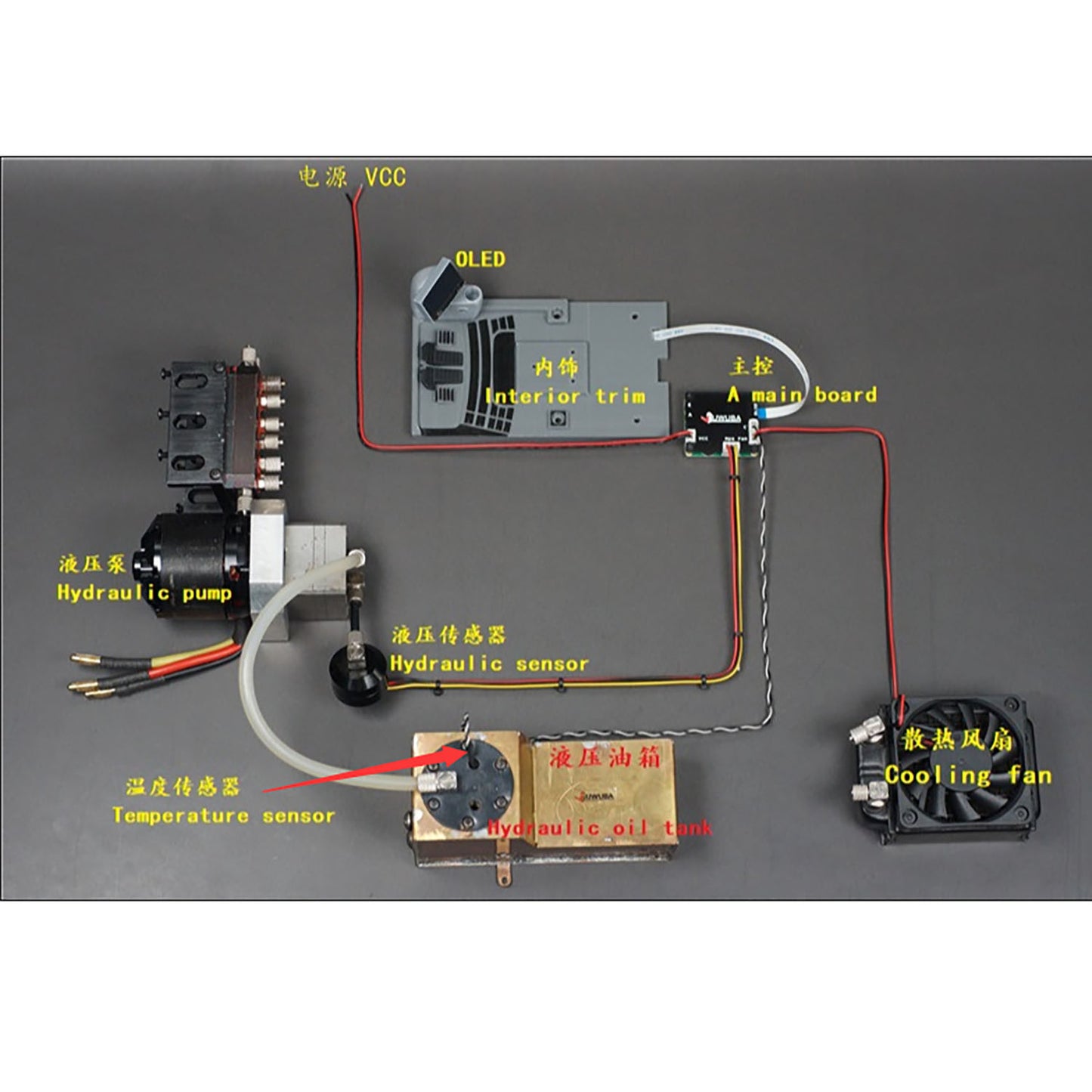 Multimedia-Bildschirm Strom Spannung Temperatur Druck Nutzung Zeit Marke für DIY 1/14 RC Hydraulikbaggerlader