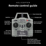 1/48 RC Simulation Helicopter Model C032 UH-1 Remote Control Stunt Aircraft One Click 3D Flip Optical Flow Positioning Gift Toy