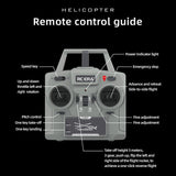 1/48 RC Simulation Helicopter Model C032 UH-1 Remote Control Stunt Aircraft One Click 3D Flip Optical Flow Positioning Gift Toy