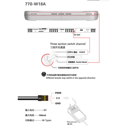 TOUCAN RC HOBBY Plastic Sun Shield 5-9V LED Light for 1/14 Remote Control Tractor Truck SC 770S 56368 DIY RC Lorry Vehicle Model Car Part