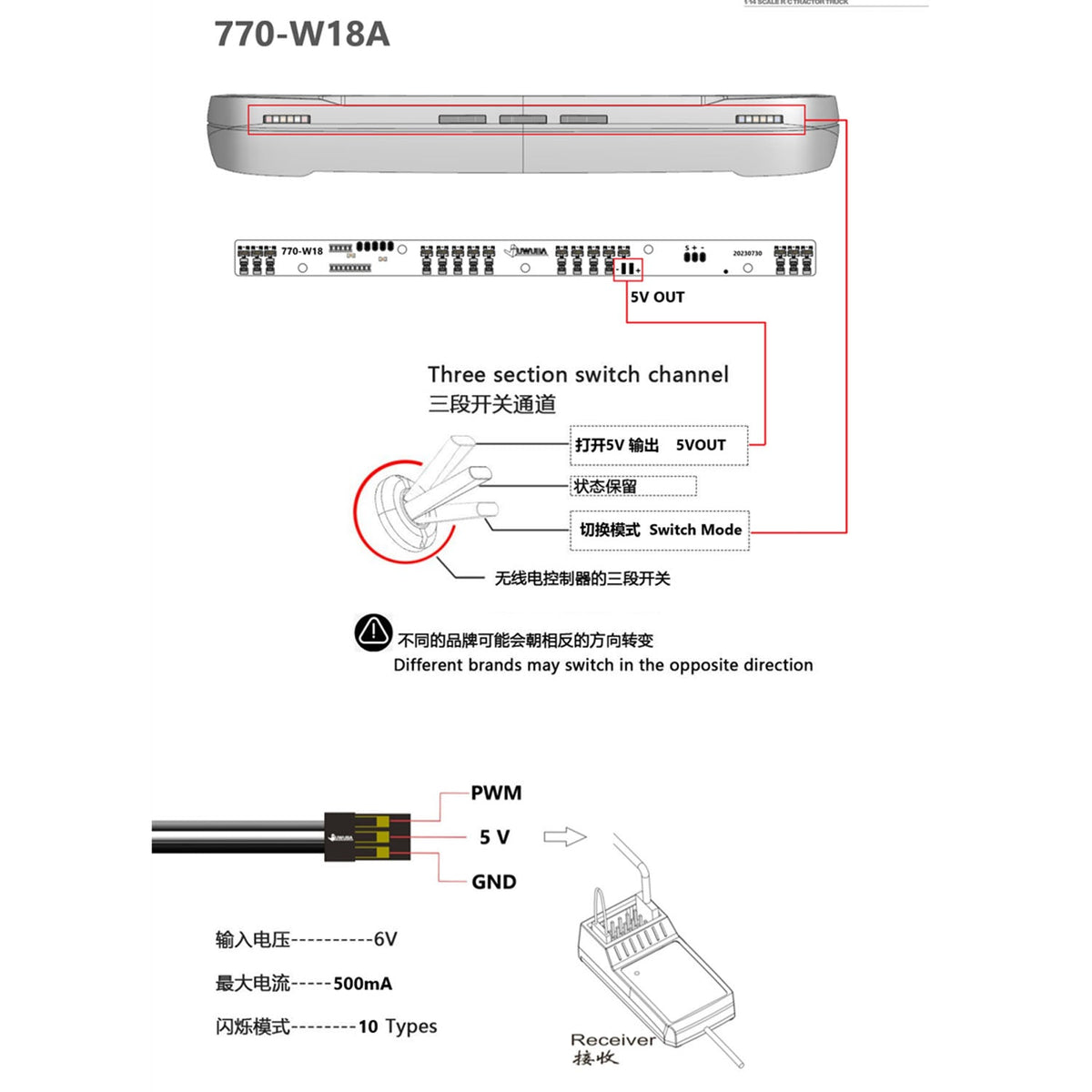 TOUCAN RC HOBBY Plastic Sun Shield 5-9V LED Light for 1/14 Remote Control Tractor Truck SC 770S 56368 DIY RC Lorry Vehicle Model Car Part