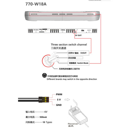 TOUCAN RC HOBBY Plastic Sun Shield 5-9V LED Light for 1/14 Remote Control Tractor Truck SC 770S 56368 DIY RC Lorry Vehicle Model Car Part
