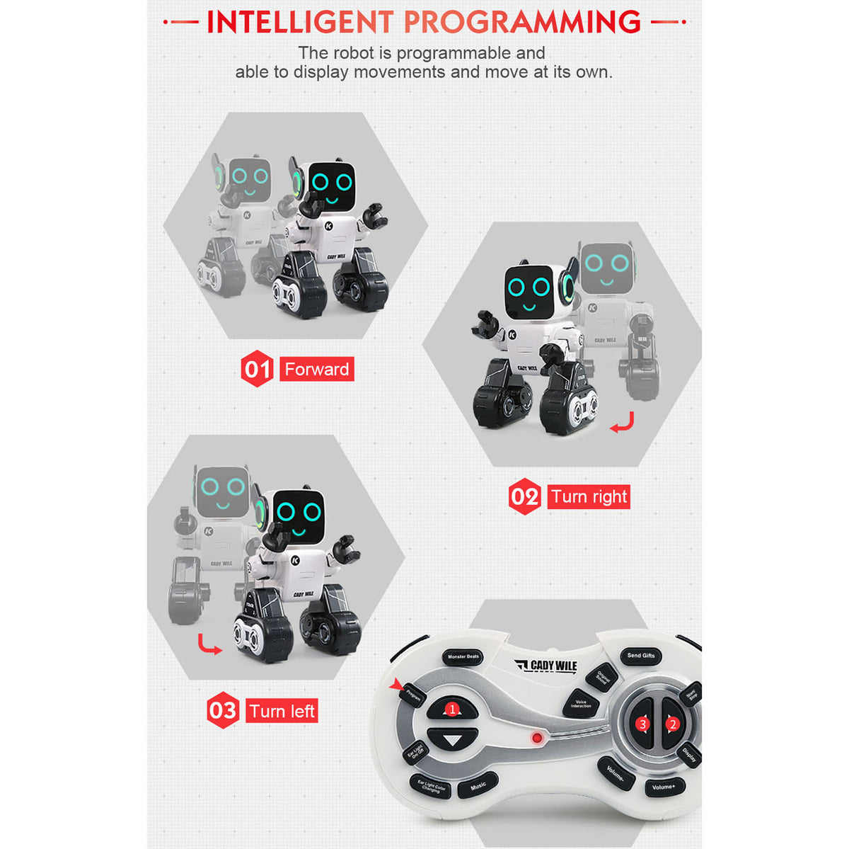 TOUCAN RC HOBBY JJRC R4 Smart Robot Toy with Remote Control Programmable Actions Singing Dancing LED Lights Touch Interaction Coin Saving