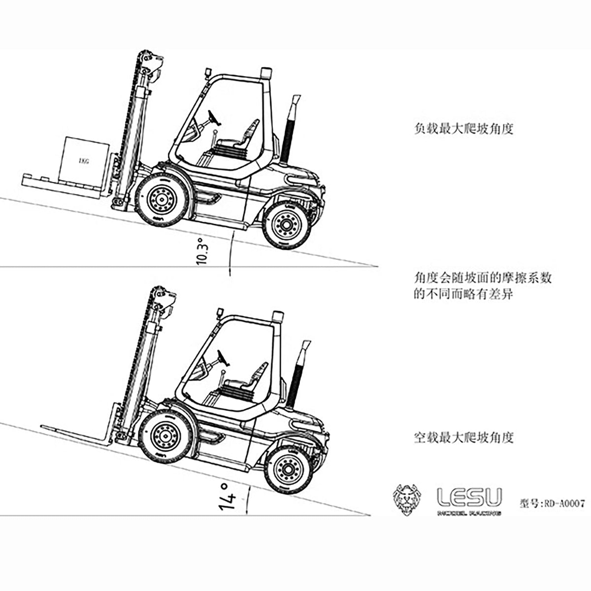 TOUCAN RC HOBBY Metal LESU 1/14 RC Hydraulic Forklift A0002 Remote Control Fork Lift Truck Transfer Car Light Sound Finished Model 2CH Valve