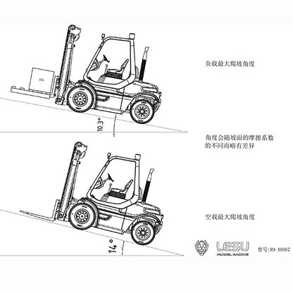 TOUCAN RC HOBBY Metal LESU 1/14 RC Hydraulic Forklift A0002 Remote Control Fork Lift Truck Transfer Car Light Sound Finished Model 2CH Valve