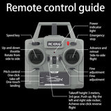 1/36 C123 RC Simulation Helicopter Model EC135 Single Paddle Aileron Free Airplane Dual Brushless Direct Drive 3D Aircraft Toy