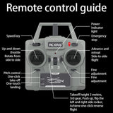 1/36 C123 RC Simulation Helicopter Model EC135 Single Paddle Aileron Free Airplane Dual Brushless Direct Drive 3D Aircraft Toy