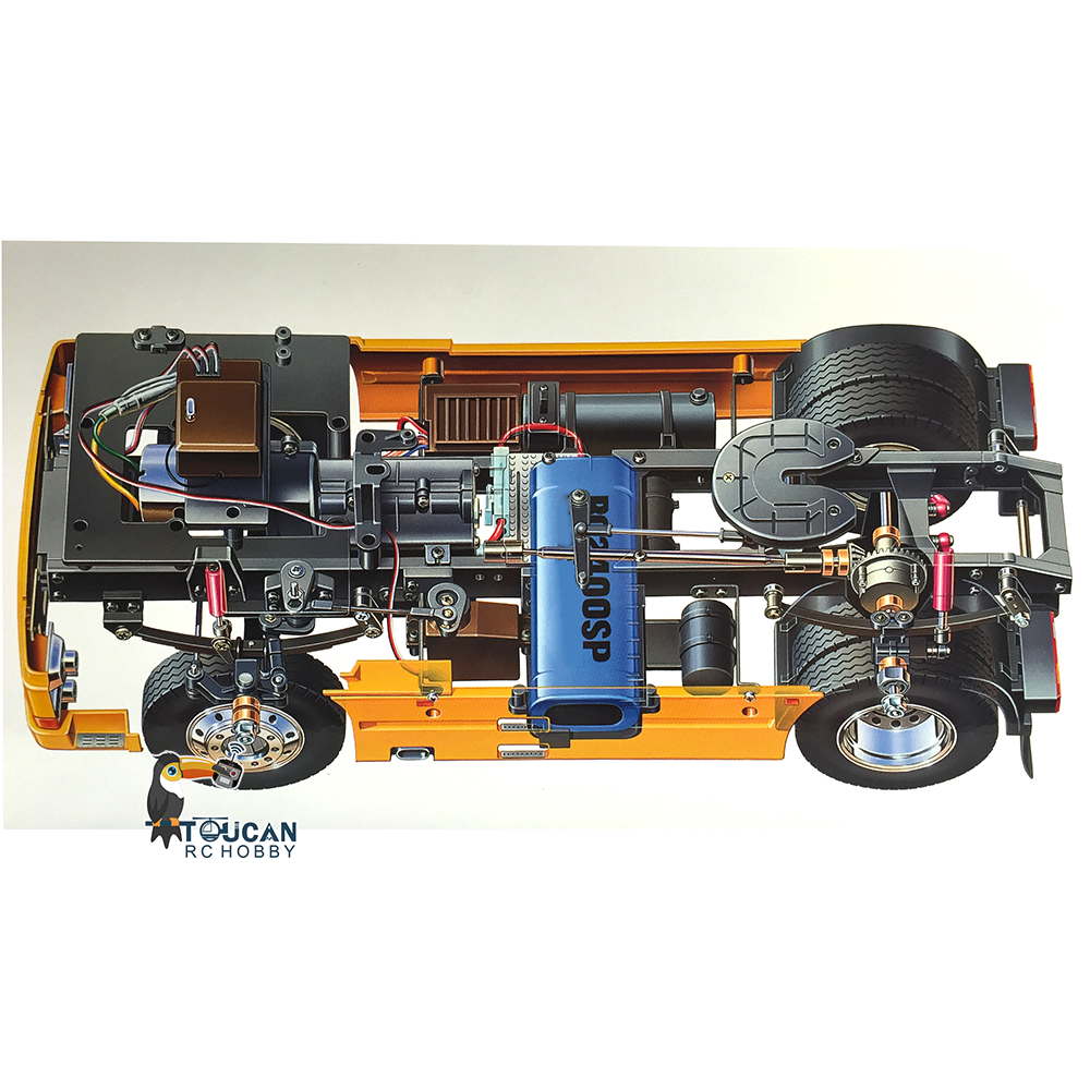 TOUCAN RC HOBBY Unassembled 1/14 56312 FH12 420 RC Tractor Electric Vehicle Radio Controlled Truck Hobby Model KIT 540 Motor