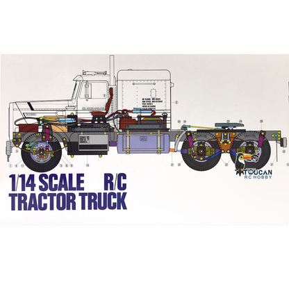TOUCAN RC HOBBY 1/14 Scale 6x4 RC Tractor Truck Remote Controlled Construction Vehicle KIT 540 56301 DIY Hobby Models