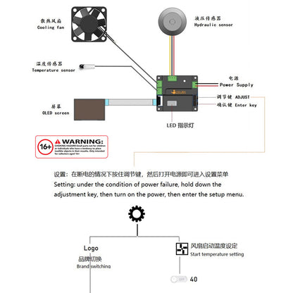 Multimedia-Bildschirm Strom Spannung Temperatur Druck Nutzung Zeit Marke für DIY 1/14 RC Hydraulikbaggerlader