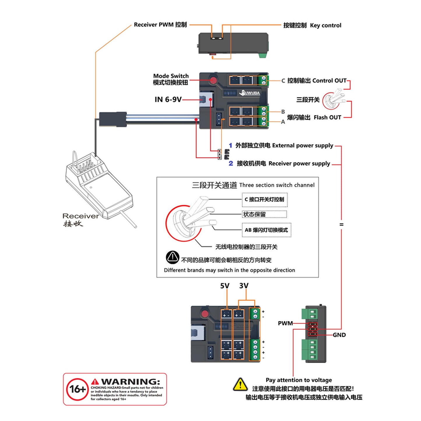 3V 5V LED-Licht-Controller-Erweiterungspanel für DIY TAMIYA 1/14 RC Traktor-LKW-Engineering-Fahrzeuglader Hydraulischer Dumper