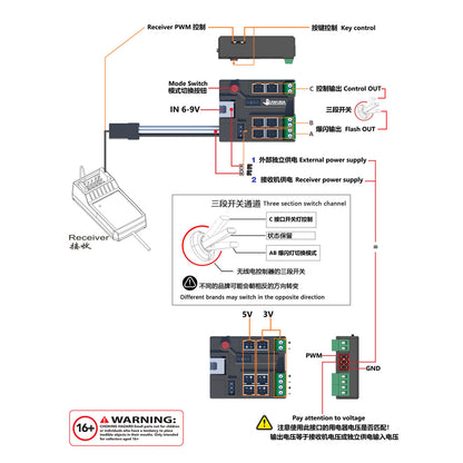 3V 5V LED-Licht-Controller-Erweiterungspanel für DIY TAMIYA 1/14 RC Traktor-LKW-Engineering-Fahrzeuglader Hydraulischer Dumper