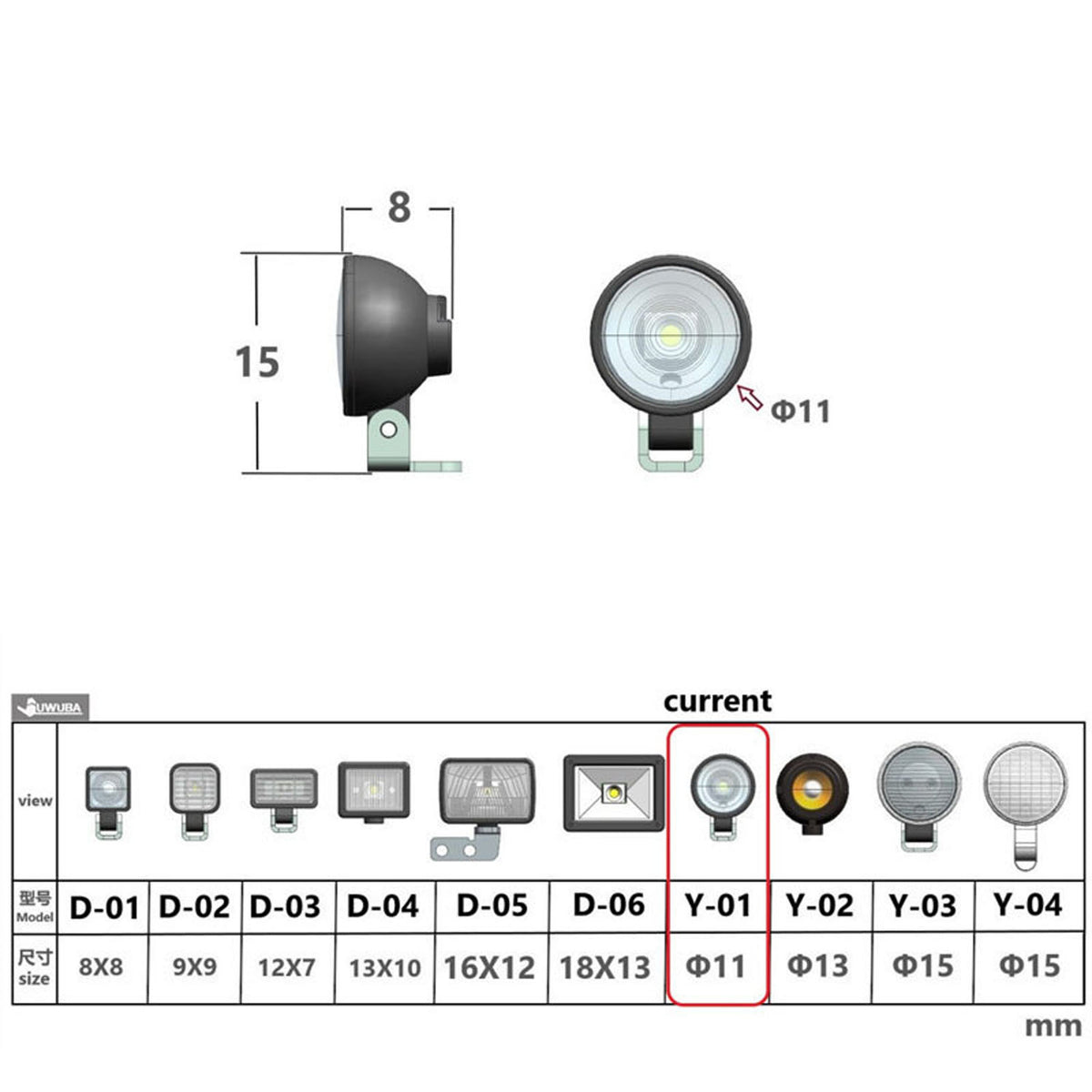 2,2 V-3 V Scheinwerfer Kunststoff-LED-Lampe für 1/10 Crawler Off Road Fahrzeuge DIY TAMIYA 1/14 RC Traktor Lkw Modell Engineering Fahrzeug