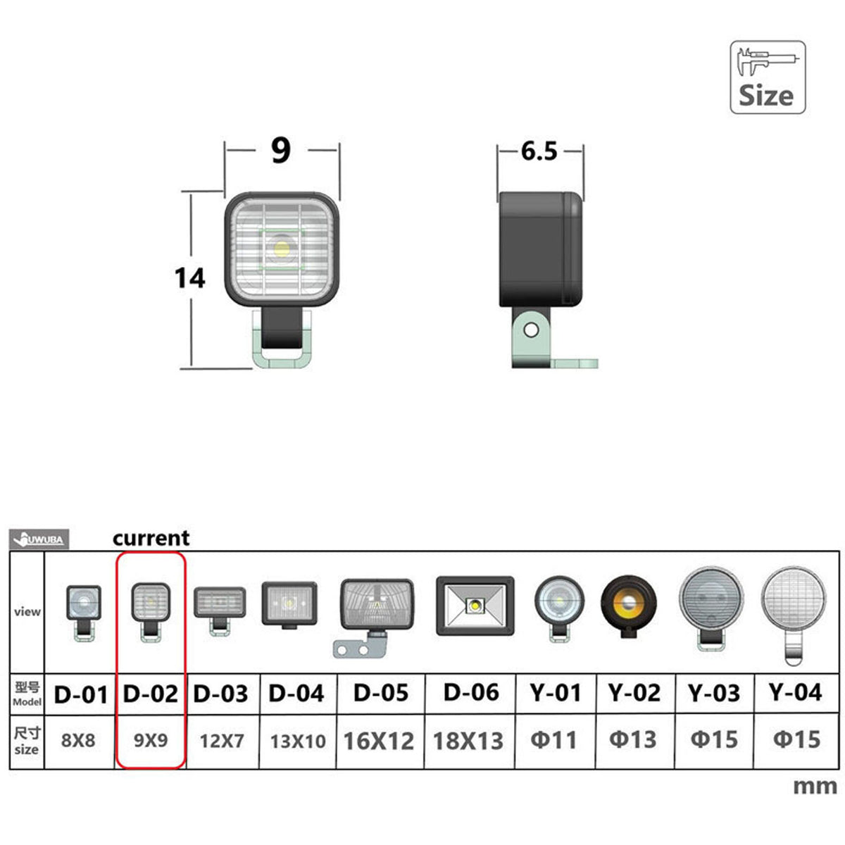 LED 2,2 V-3 V Kunststoff-Scheinwerfer für DIY TAMIYA 1/14 RC Traktor LKW Anhänger Crawler Auto Geländewagen Kipper LKW Modelllader