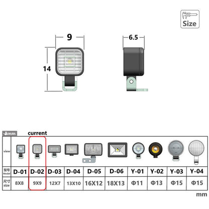 LED 2,2 V-3 V Kunststoff-Scheinwerfer für DIY TAMIYA 1/14 RC Traktor LKW Anhänger Crawler Auto Geländewagen Kipper LKW Modelllader