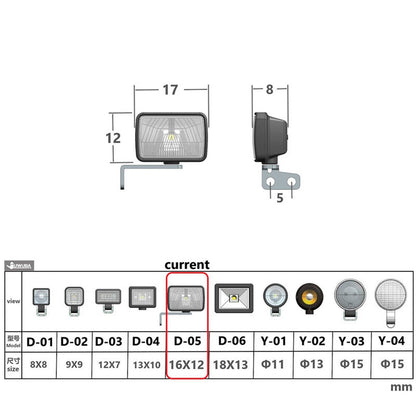 2,2 V-3 V Kunststoff-LED-Scheinwerferlampe für DIY TAMIYA 1/14 RC Traktor-LKW-Crawler Offroad-Auto Baggerlader Planierraupen-LKW-Modell