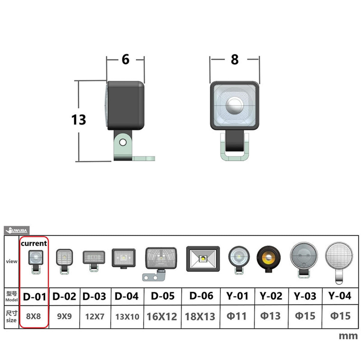 1Pair 2.2V-3V LED Plastic Spotlight 8mm Lamp for DIY 1/14 RC Tractor Truck Model 770S FH16 Crawler Off Road Car Excavator Vehicle