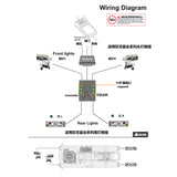 5V LED Rücklicht Frontleuchte Controller für DIY TAMIYA 1:14 RC Traktor Lkw Modell 770S 3363 3363 FH16 R470 R620 R730 Lkw Auto