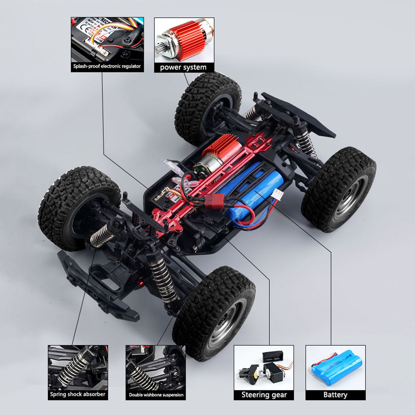 PVC 1/16 AWD Funkgesteuertes Elektro-Geländeauto SCY 16103 RC-Modellfahrzeug 390 Bürstenmotor 30A ESC 38KM/H Stoßdämpfer