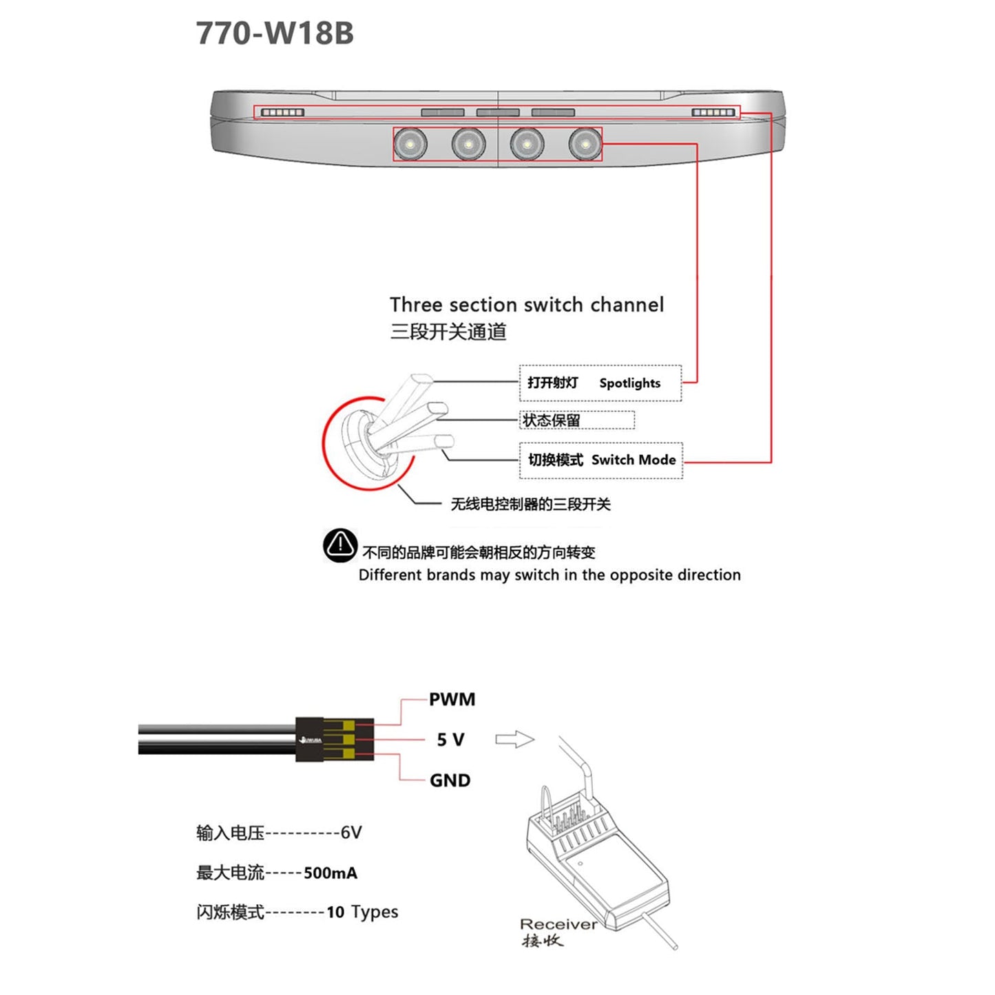 Sonnenblende aus Kunststoff, 5–9 V, LED-Licht für 1/14 Fernbedienung Tamiya Sattelzugmaschine SC 770S 6X4 4X2 56373 RC LKW Auto Upgrade-Teil