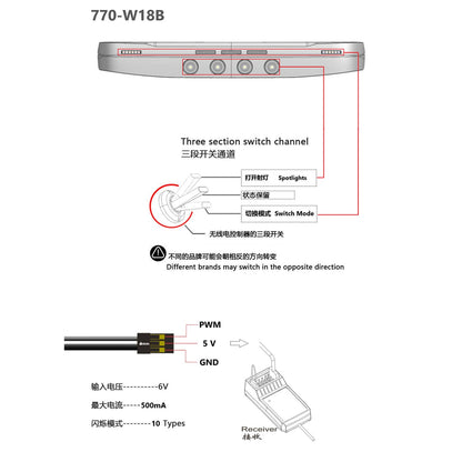 Sonnenblende aus Kunststoff, 5–9 V, LED-Licht für 1/14 Fernbedienung Tamiya Sattelzugmaschine SC 770S 6X4 4X2 56373 RC LKW Auto Upgrade-Teil