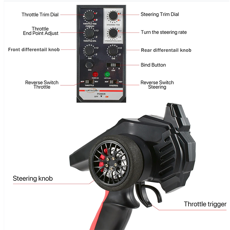1:10 Off-Road Pickup Truck 6*6 Rock Crawler Lichter Sound Bewegliche Türen 2,4G mit Licht Sound System drei differential schlösser