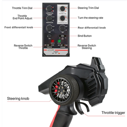 1:10 Off-Road Pickup Truck 6*6 Rock Crawler Lichter Sound Bewegliche Türen 2,4G mit Licht Sound System drei differential schlösser