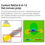 FLYWING EC 135 6CH Radio Control Helicopter Dual Brushless Motors CNC Metal 4 Blade One Key Return Beidou Positioning RTF