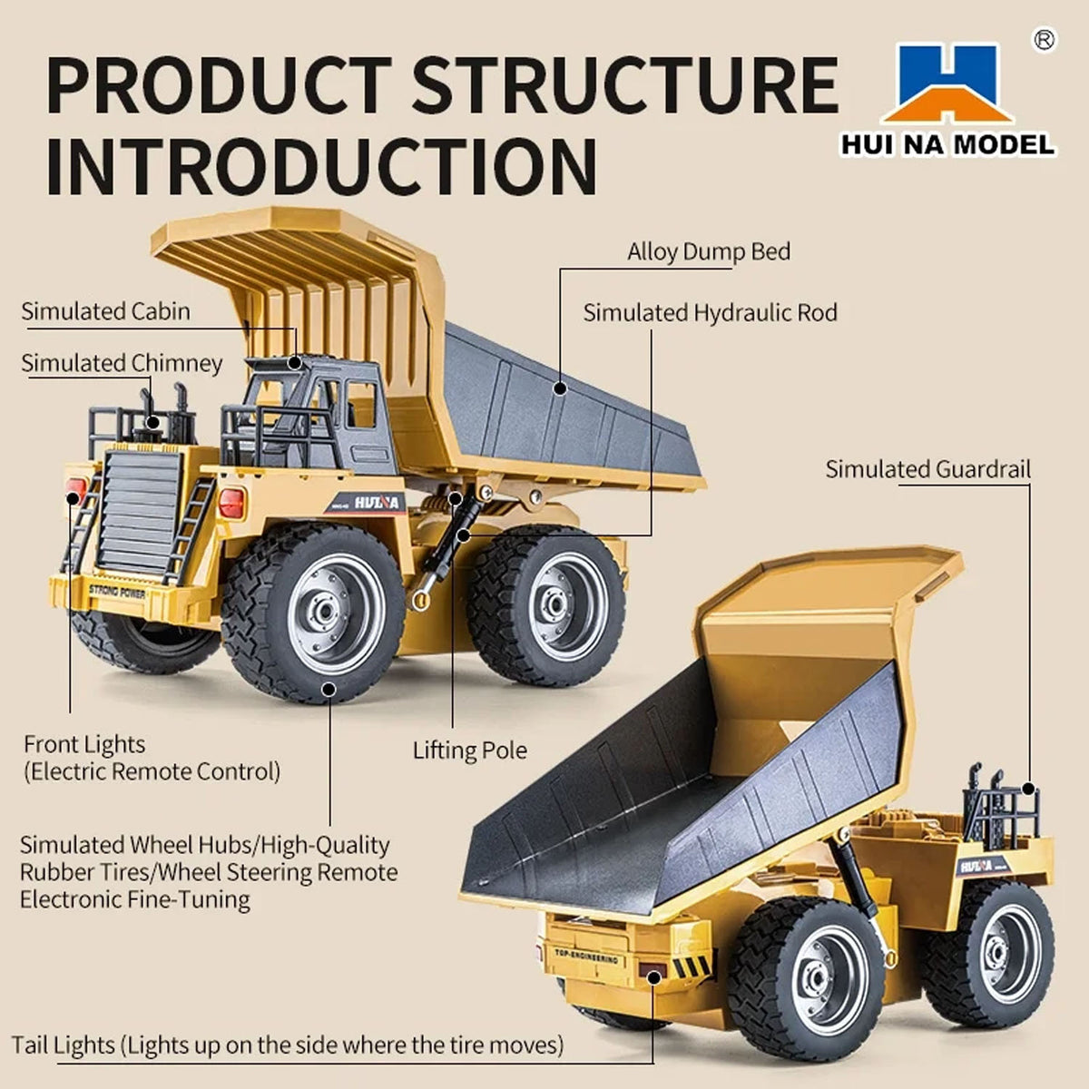 TOUCAN RC HOBBY HUINA 1/18 1533 1:18 RC Dump Truck Remote Control Tipper Car 24G Vehicles Toys Assembled and Painted Hobby Model Gift