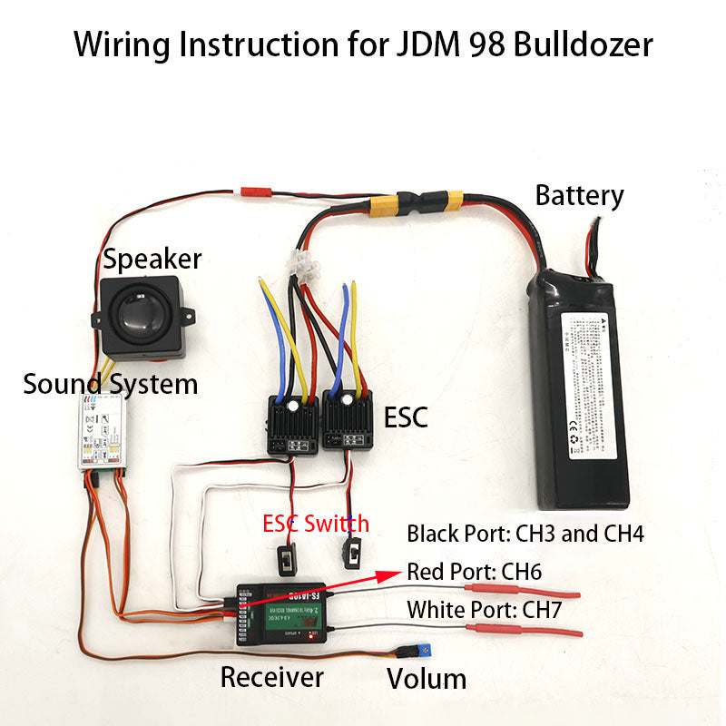 JDM RC-Auto-Soundsystem für ferngesteuerte Lader im Maßstab 1/14, Baufahrzeuge ZW370 Bulldozer, Modell, Ersatzteilzubehör