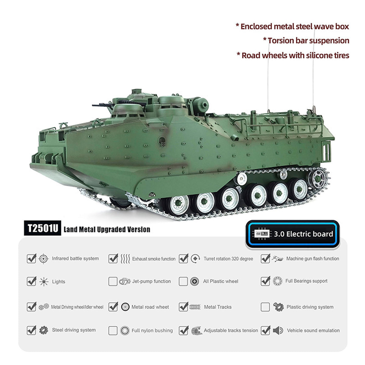 TOUCAN RC HOBBY Tongde TD3.0 1/16 Scale RC Armored Transport Vehicle Remote Control Tank Model Infrared Combat 320degrees Rotating Sound Smoke Lights