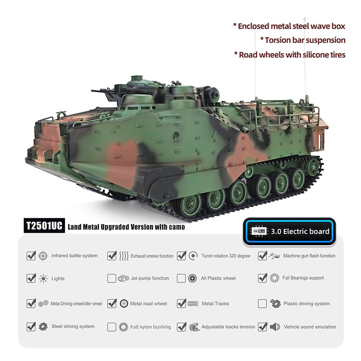 TOUCAN RC HOBBY Tongde TD3.0 1/16 Scale RC Armored Transport Vehicle Remote Control Tank Model Infrared Combat 320degrees Rotating Sound Smoke Lights