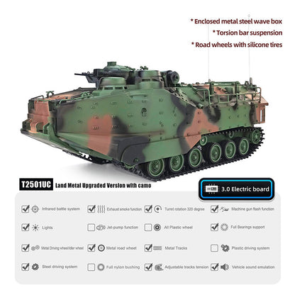 TOUCAN RC HOBBY Tongde TD3.0 1/16 Scale RC Armored Transport Vehicle Remote Control Tank Model Infrared Combat 320degrees Rotating Sound Smoke Lights