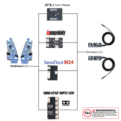 Kunststoff-Scheinwerfer Pro Fließendes Wasserlicht Frontstoßstangenträger für DIY 1/14 Tamiya Fernbedienung Sattelzugmaschine FH16 XL750 56360 56362 RC LKW
