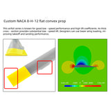 2.4G RC Scale FlyWing BELL 206 Helicopter 4 Blade Rotor Remote Control Aircraft GPS Brushless Motor Battery RTF Smart Drone Gift